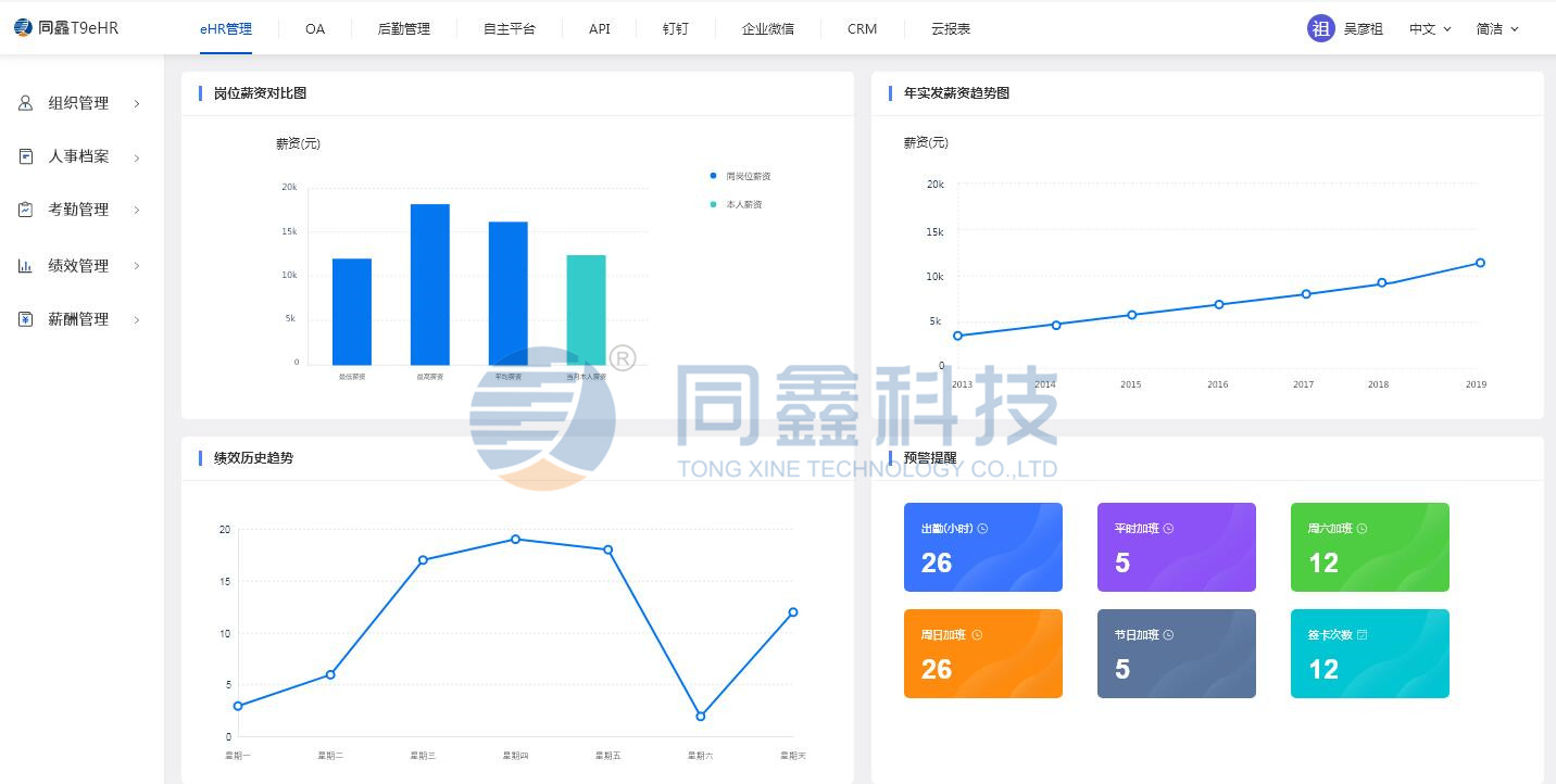 同鑫考勤系統(tǒng) 同鑫考勤系統(tǒng)