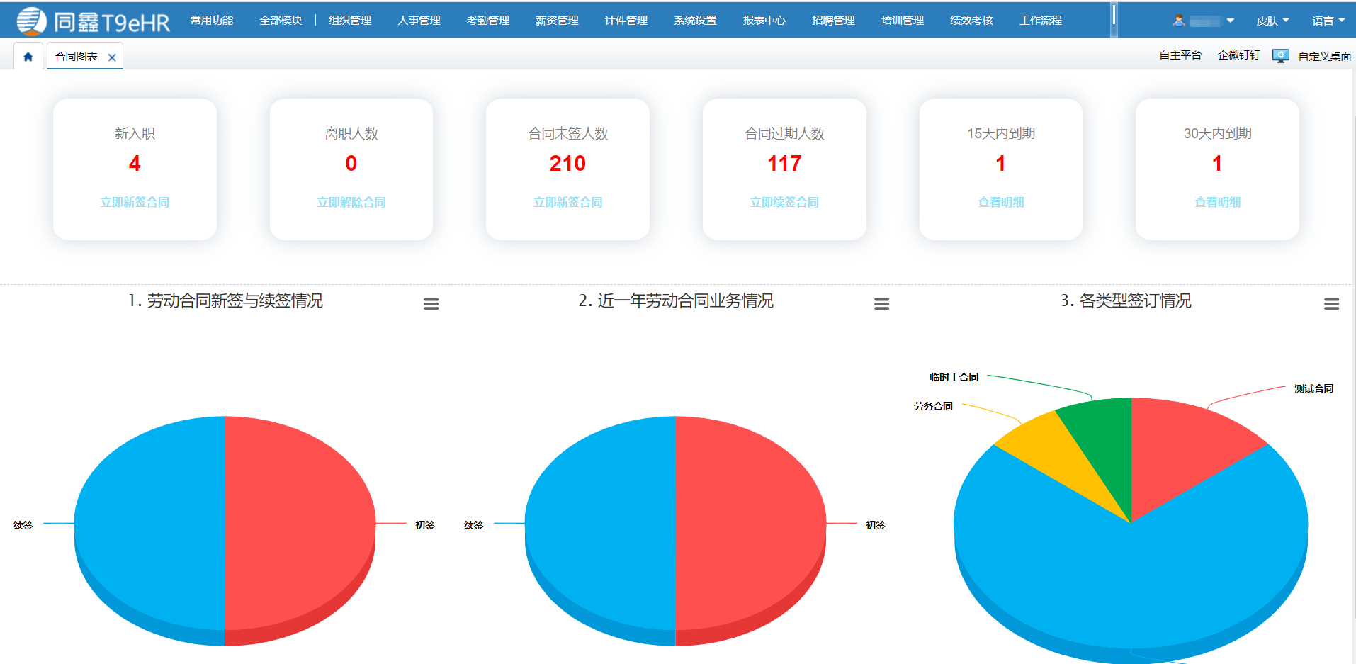 HR系統合同管理 HR系統合同管理