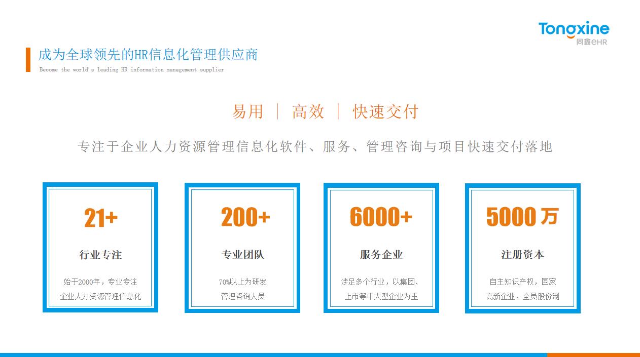 1638869490442065.jpg eHR管理系統(tǒng).jpg